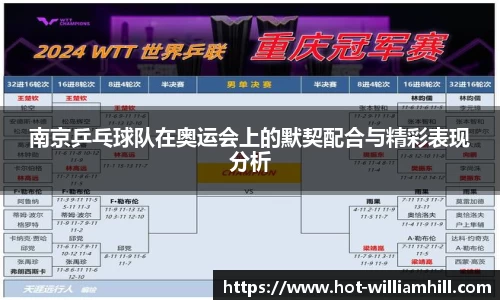 南京乒乓球队在奥运会上的默契配合与精彩表现分析